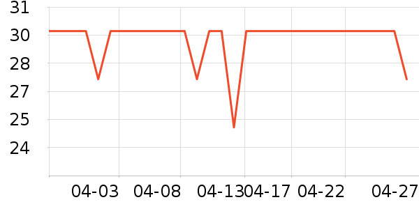 ����/�̲�/������ʷ�۸�