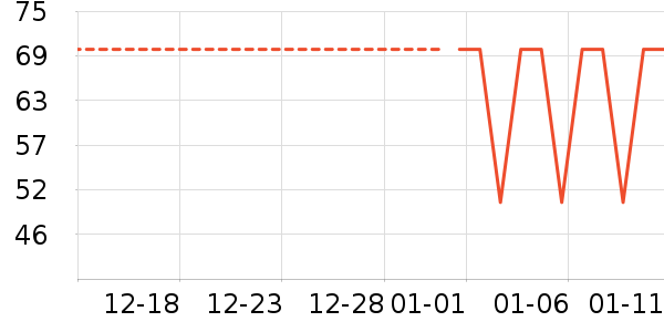 ����·Ůʽţ�п�/���п�/�̿���ʷ�۸�