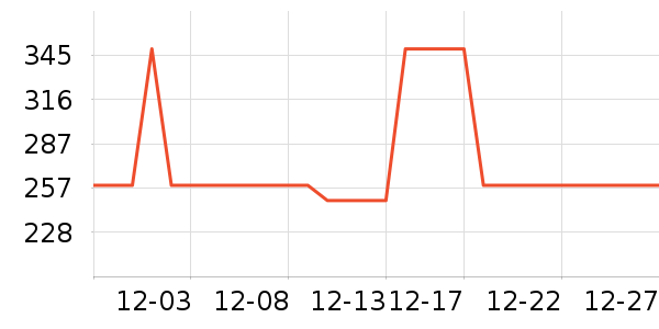 ������װ/�����װ/��̨��װ��ʷ�۸�