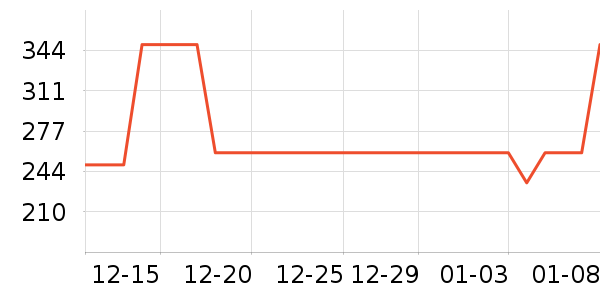 ������װ/�����װ/��̨��װ��ʷ�۸�