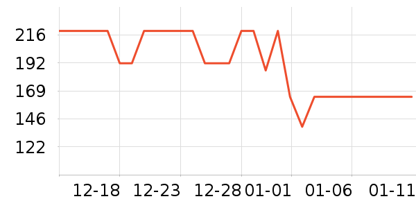 ���ڴ�׿�/�������ʷ�۸�