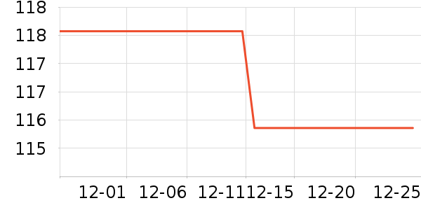 ��Ȼ�û�����װ��ʷ�۸�