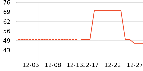 С�����ɶ�ͯ������ʷ�۸�