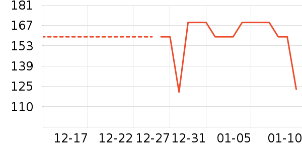 ����������ʷ�۸�