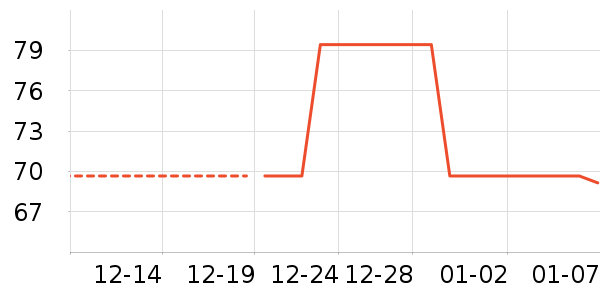 ˹����������ʷ�۸�