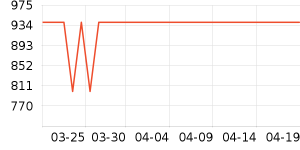 �������촲����ʷ�۸�