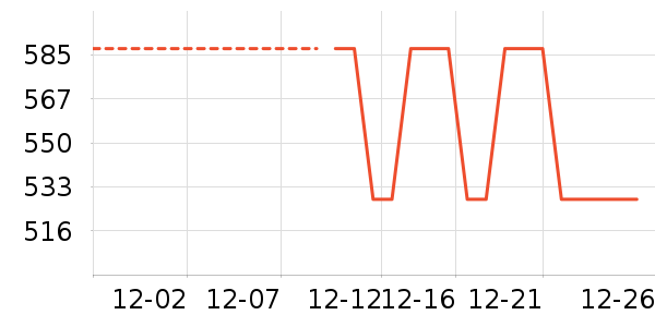 С����������������ʷ�۸�