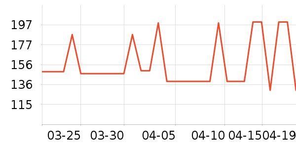 �ǵ��˶�Ь��ʷ�۸�