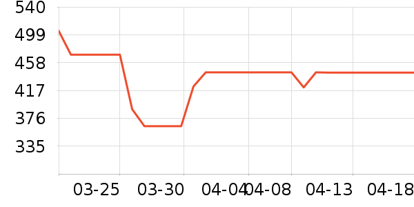 �����ʼǱ������ʷ�۸�