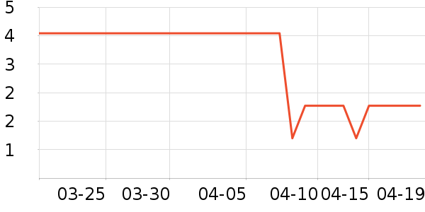 ����Ʒ�Ƶ綯���������ʷ�۸�