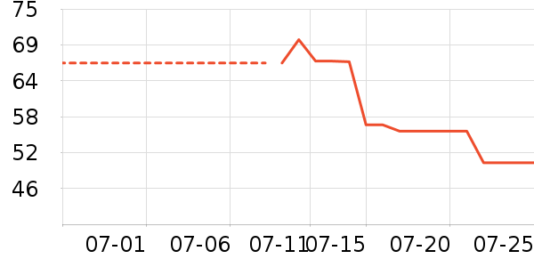 ��ɹ˪��ʷ�۸�