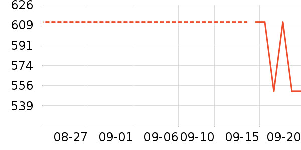 ��Ħ��/��Ħ����ʷ�۸�