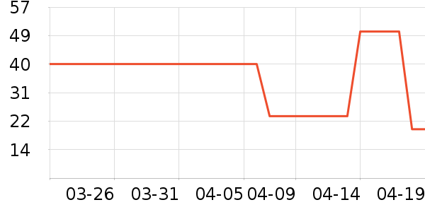 ��Ӥ��������ʷ�۸�