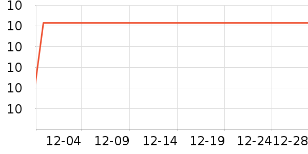 ����Ʒ����/��/����ʷ�۸�