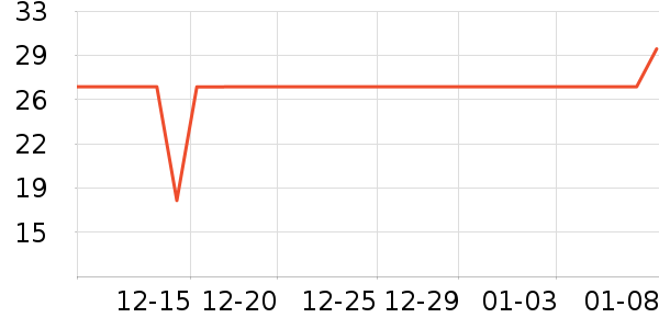 ����Ʒ�Ʊ���/ˮ��/ˮ����ʷ�۸�