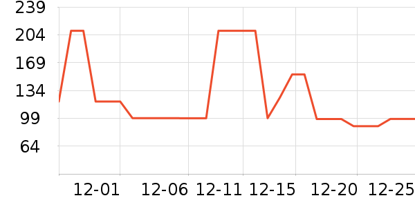 ˹�����ͯ����/������ʷ�۸�