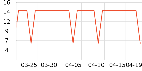 ����־��������ˮ��ʷ�۸�