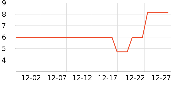 ���ֹ���ʳ��ʷ�۸�