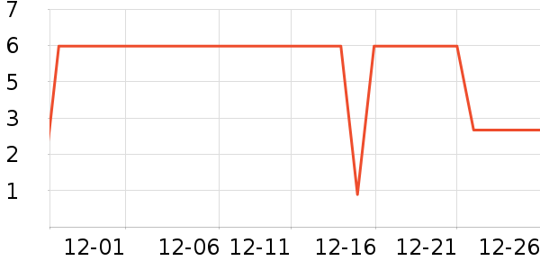 ����Ʒ��ԡ����Ʒ��ʷ�۸�