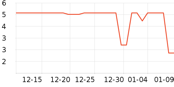 ����Ʒ��Ұ�ʹ�����ʷ�۸�