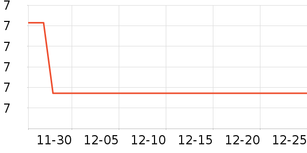 ��¶ʿϴ��Һ��ʷ�۸�