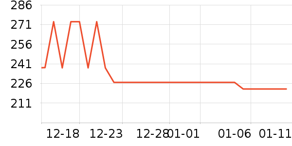 ë��ƽ�۵�/�����ʷ�۸�