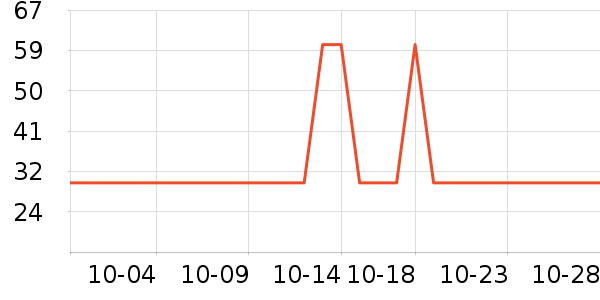 �ٲ�ζ�۽�/����/������ʷ�۸�