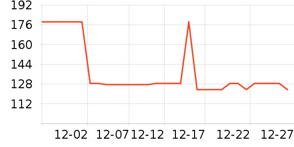 ����ģ����ʷ�۸�