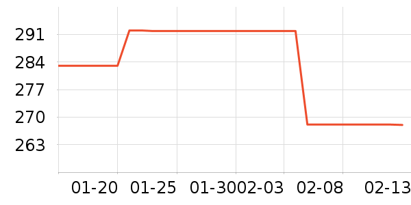 ��������װ/����/������ʷ�۸�