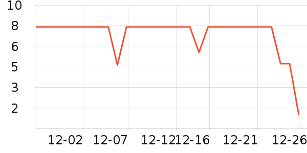 ����Ʒ����������ʷ�۸�