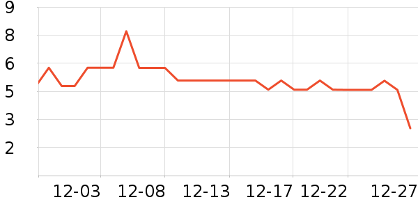 ����Ʒ��������ʳ��ʷ�۸�