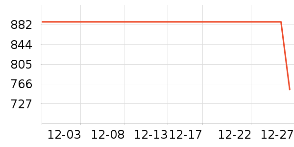 �½�����ʷ�۸�