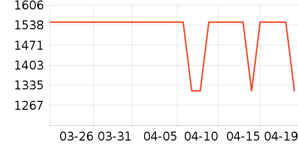 �𻪸��˽����ʷ�۸�