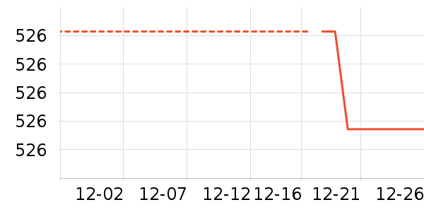 Ƥ��������װ/����/������ʷ�۸�