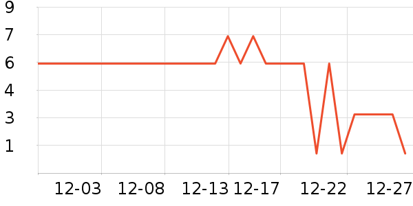 ����Ʒ��ԡ����Ʒ��ʷ�۸�