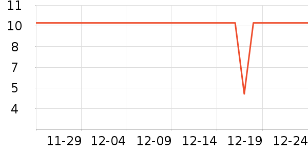 �����ֽ��ʷ�۸�