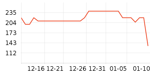 babycare������������ʷ�۸�