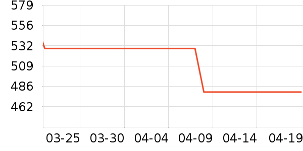 �Ϳ��˶�Ь��ʷ�۸�