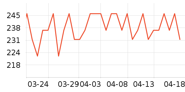 ��������������ʷ�۸�