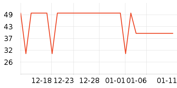 ������������ʷ�۸�