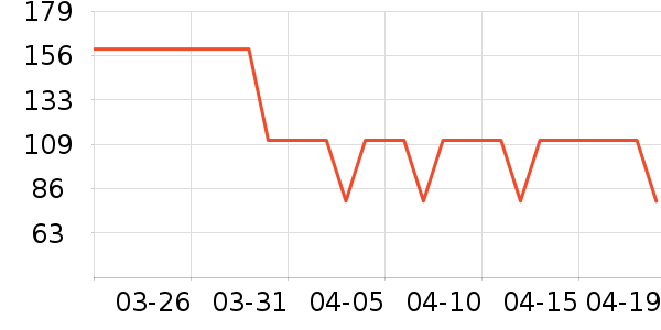 ����������װ/����/������ʷ�۸�