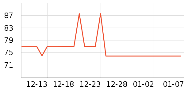 ·�׾����ֱ���ʷ�۸�