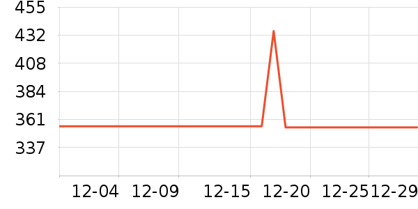 ������³��ͯ���޷���ʷ�۸�