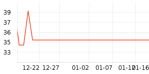 ��������������ʷ�۸�