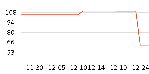 ������˯��/�Ҿӷ���װ��ʷ�۸�