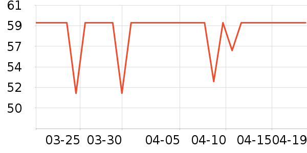 Ī����Ůʿ�ڿ���ʷ�۸�