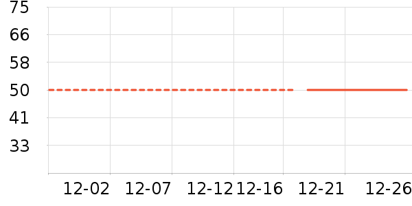 ʷŬ�ȶ�ͯ������ʷ�۸�