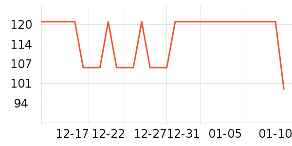 Ůѥ��ʷ�۸�