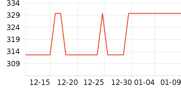 ��巵綯������ʷ�۸�