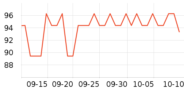 ��ʲ�׶������ʷ�۸�